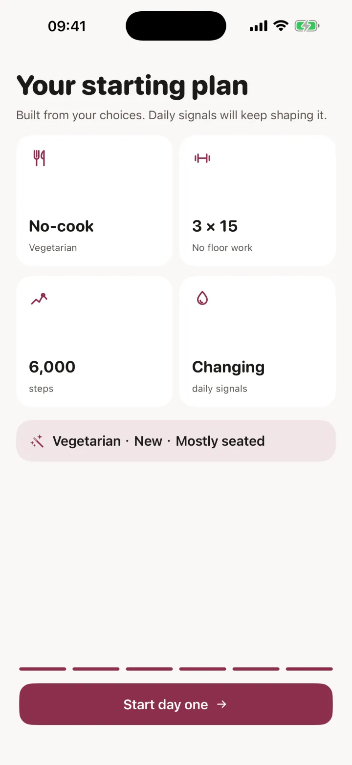 Gluise plan screen showing the current stage and the four-stage rhythm.
